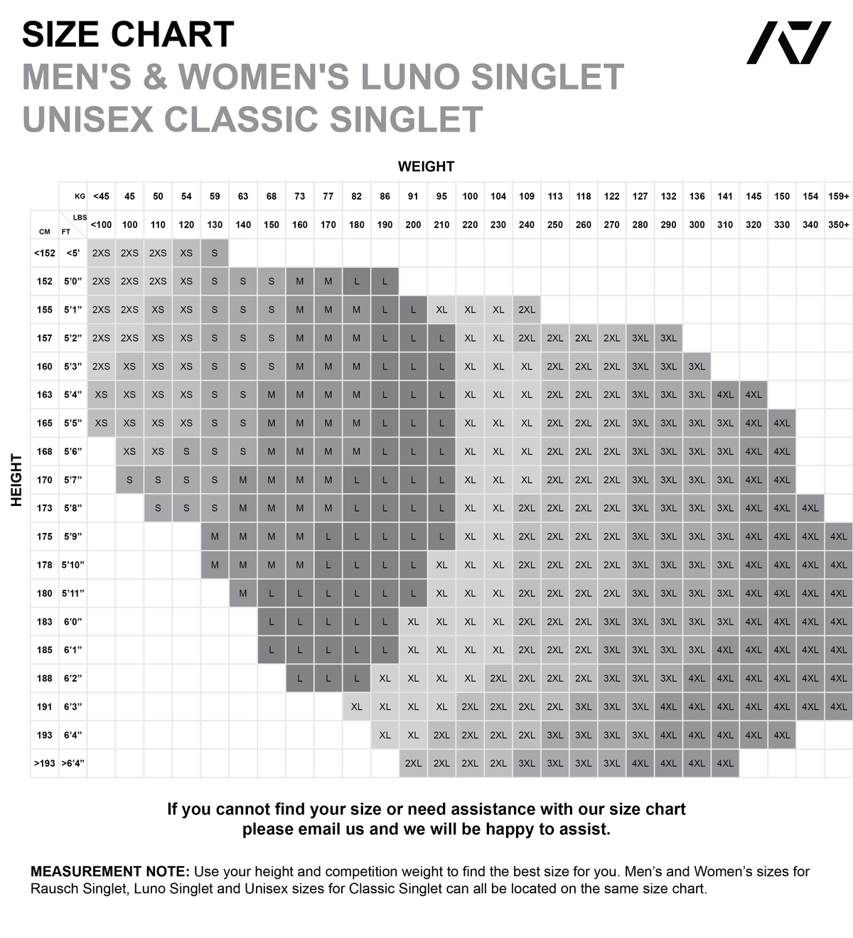Size chart for A7 Powerlifting Luno Singlet approved for IPF competitions. 
